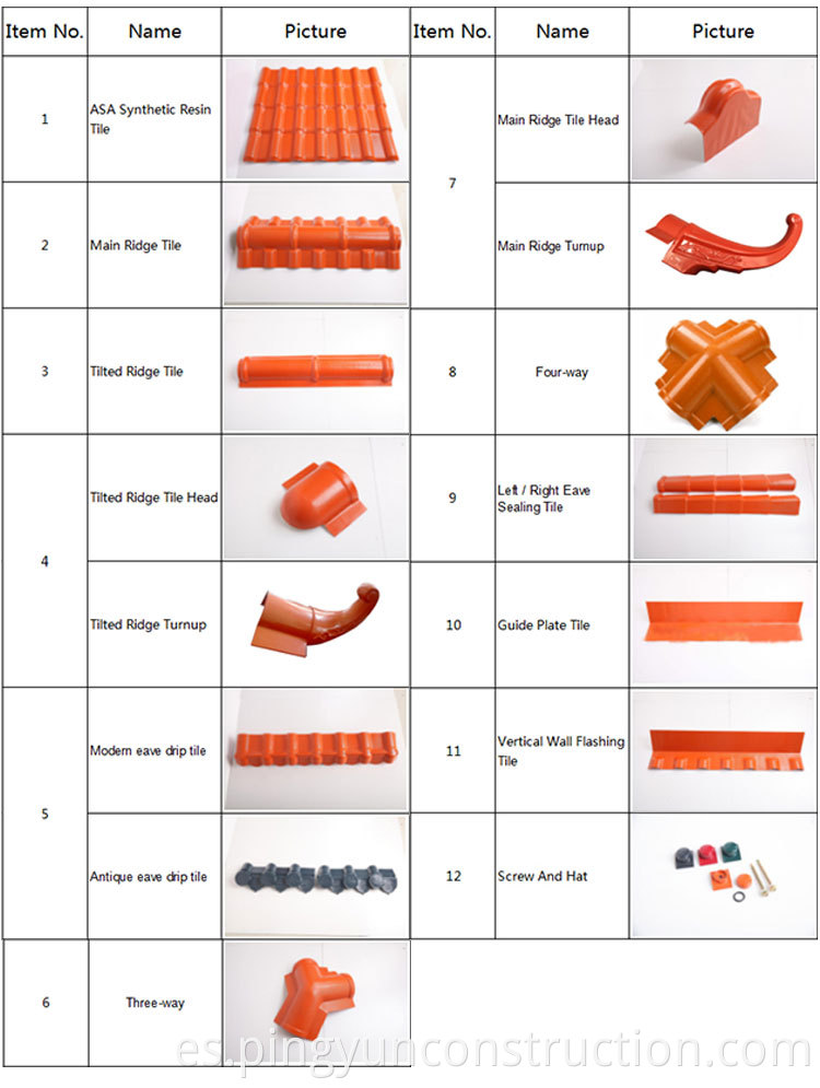 red asa pvc roofing tiles for villa